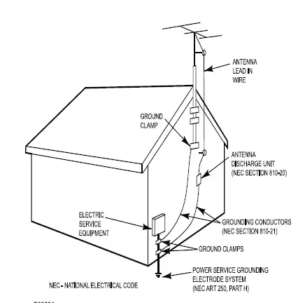 PROSCAN PSPS1339-DG Bluetooth Speaker fig 1
