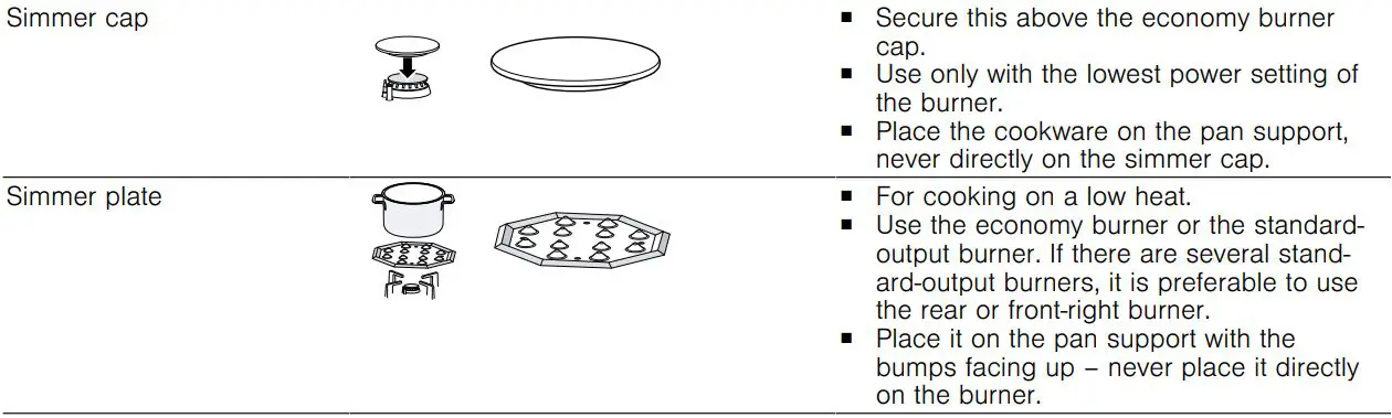 BOSCH PCC6A.B90 Built-in gas hob Instructions - Accessories