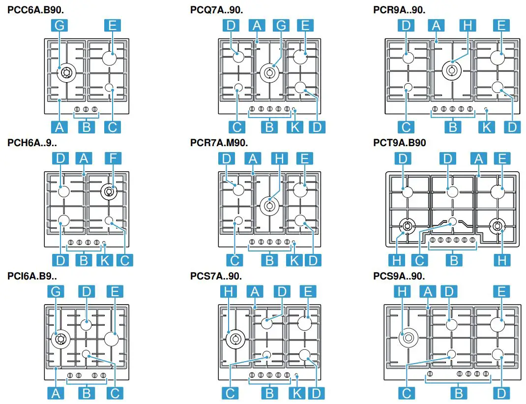 BOSCH PCC6A.B90 Built-in gas hob Instructions - Component