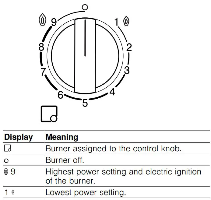 BOSCH PCC6A.B90 Built-in gas hob Instructions - Control knob