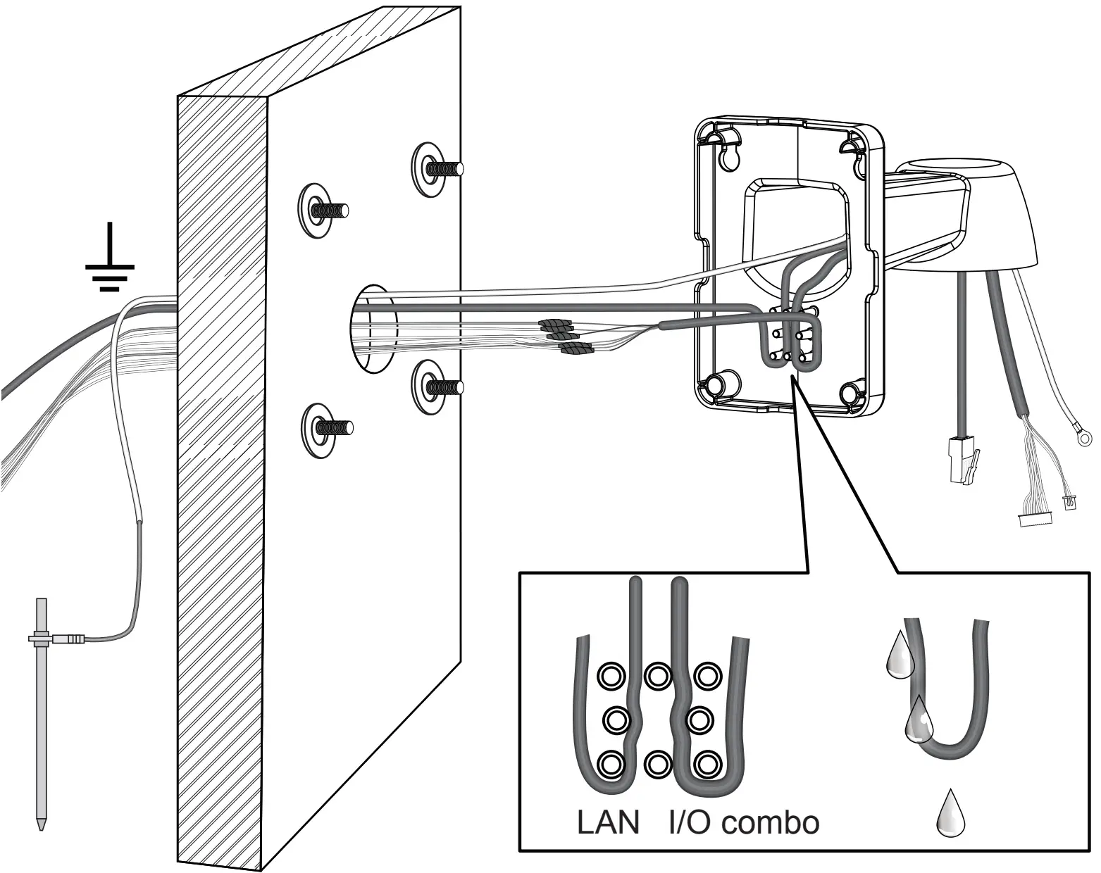 Using the Wall-mount Bracket