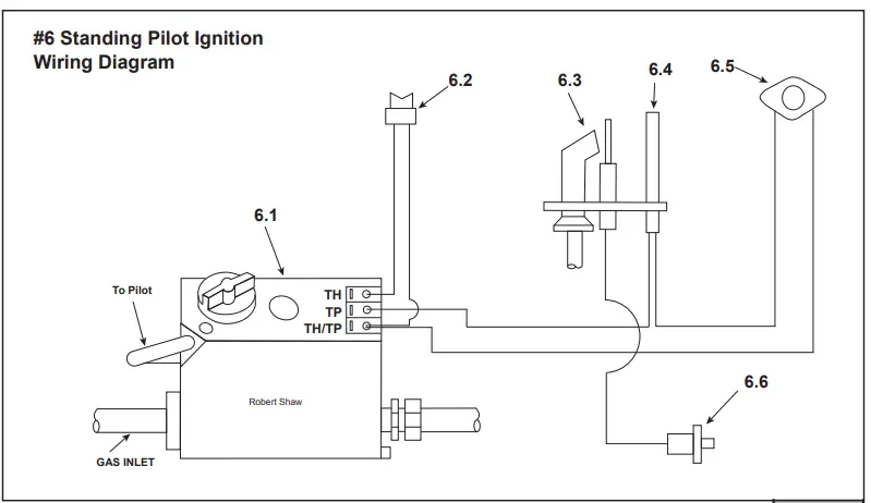 Heatilator-GC1990-Gas-Stove-BV-2
