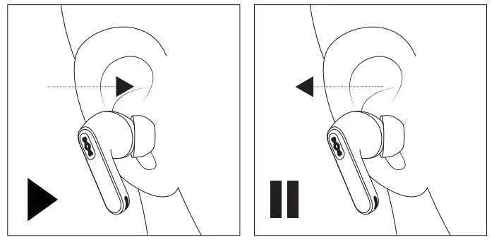 PLAY/PAUSE Instructions