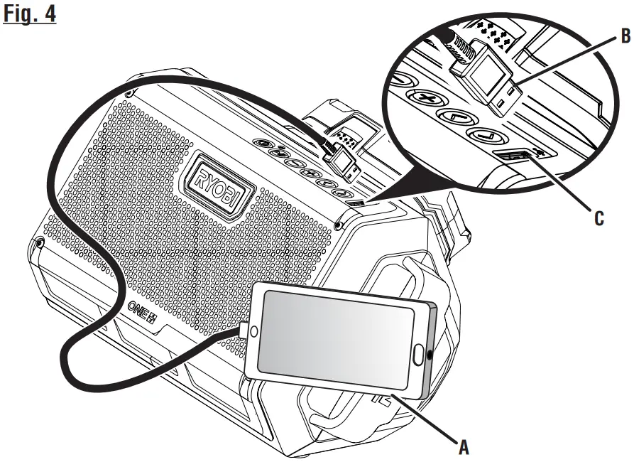 USING THE USB DEDICATED CHARGING PORT