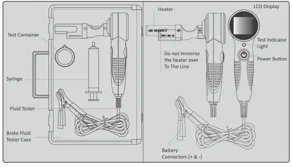 SEALEY-VS0275 -V2-Brake-Fluid-Boil-Test-fig-1