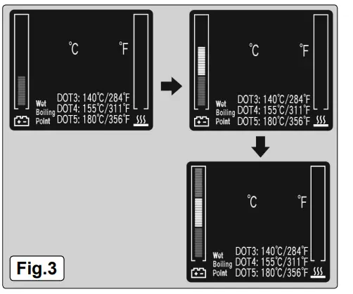 SEALEY-VS0275 -V2-Brake-Fluid-Boil-Test-fig-4
