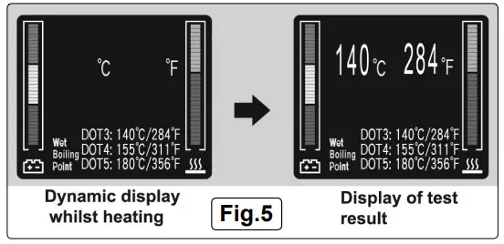 SEALEY-VS0275 -V2-Brake-Fluid-Boil-Test-fig-6
