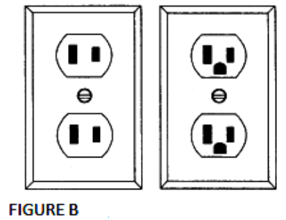 STRONGWAY 49886 Workstation Fan - ee Figure B
