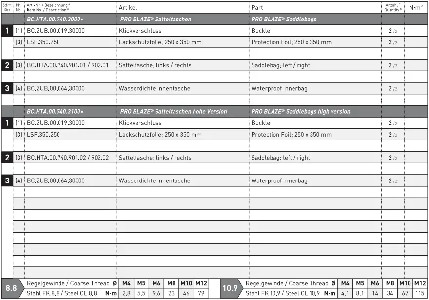 SW-MOTECH BC.HTA.07.740.31100 Pro Blaze H Saddlebag Set for BMW F900R or F900XR 9