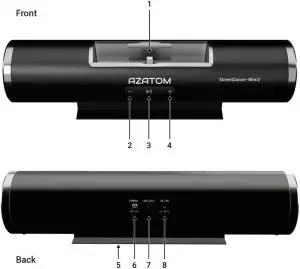Controls & Interface