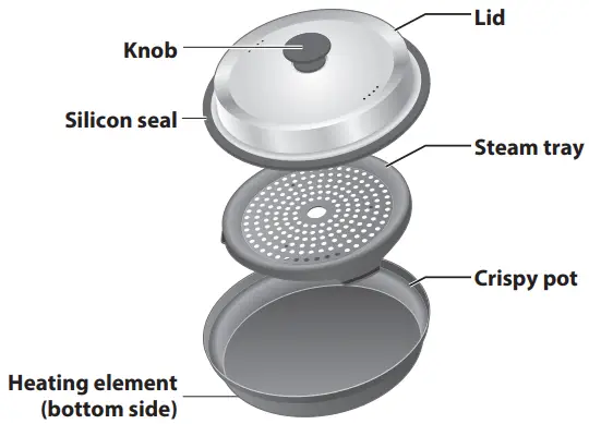 Panasonic N-ASP1AW Home Chef Magic Pot Household Use Only-fig3