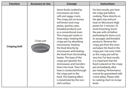 Panasonic N-ASP1AW Home Chef Magic Pot Household Use Only-fig6