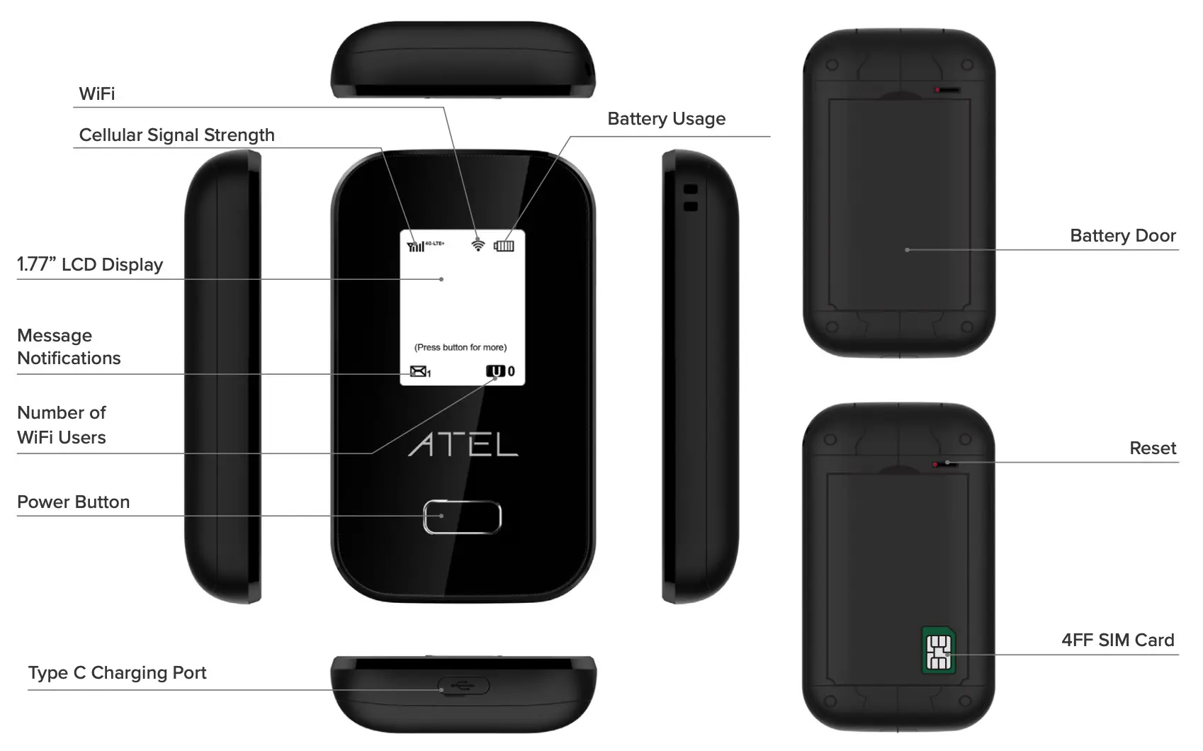ATEL-Arch-Plus-4G-LTE-Mobile-fig1