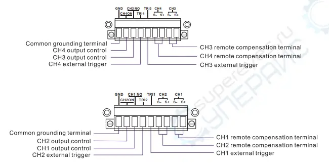 KORAD KC3405 KC Series 4 Channel Programmable Power Supply 6