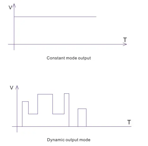 KORAD KC3405 KC Series 4 Channel Programmable Power Supply 9