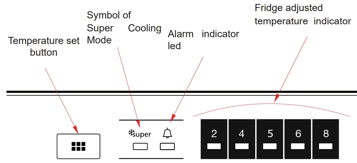 Cylinda K3285HE Refrigerator - fig 9