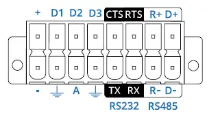 TELTONIKA TRB245 Industrial M2M LTE Gateway-3