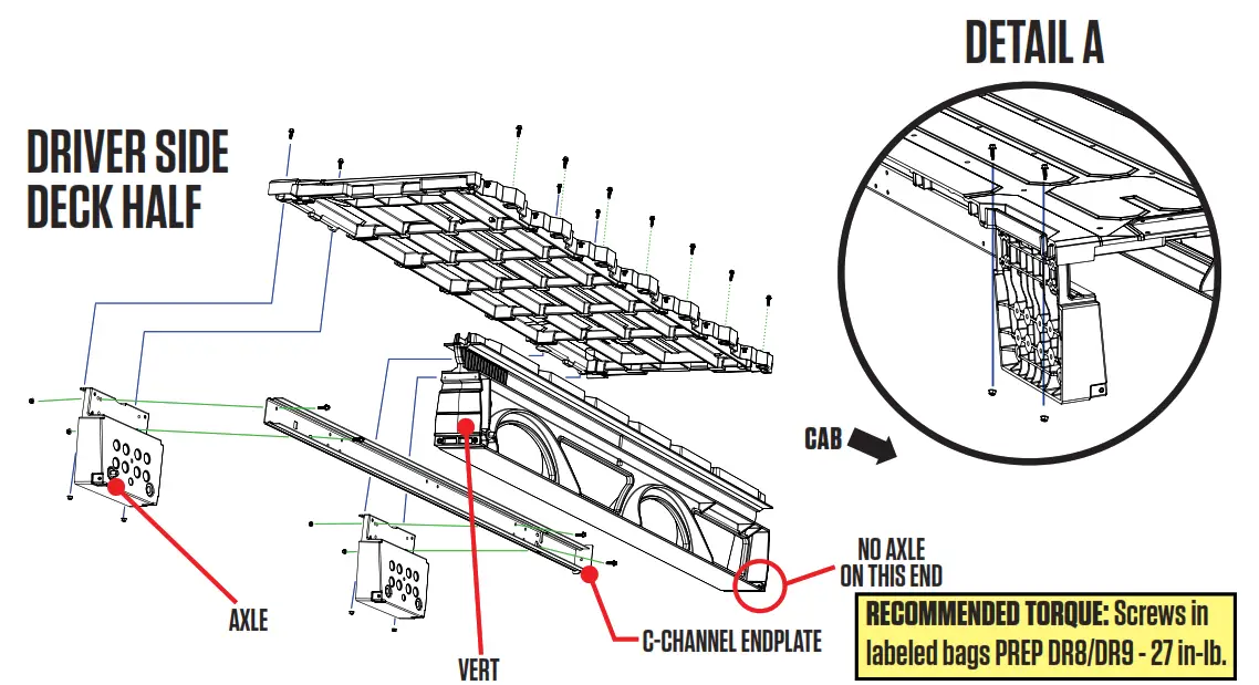 DECKED DR9 Dodge Ram 1500 AND 2500 RamBox Truck Bed Storage System - screws connecting