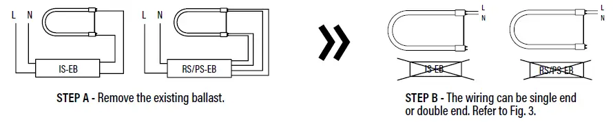 NOVALUX-90884-18W-LED-U-Bend-T8-LED-Tube-fig-2