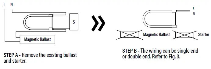 NOVALUX-90884-18W-LED-U-Bend-T8-LED-Tube-fig-3