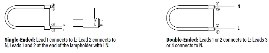 NOVALUX-90884-18W-LED-U-Bend-T8-LED-Tube-fig-4