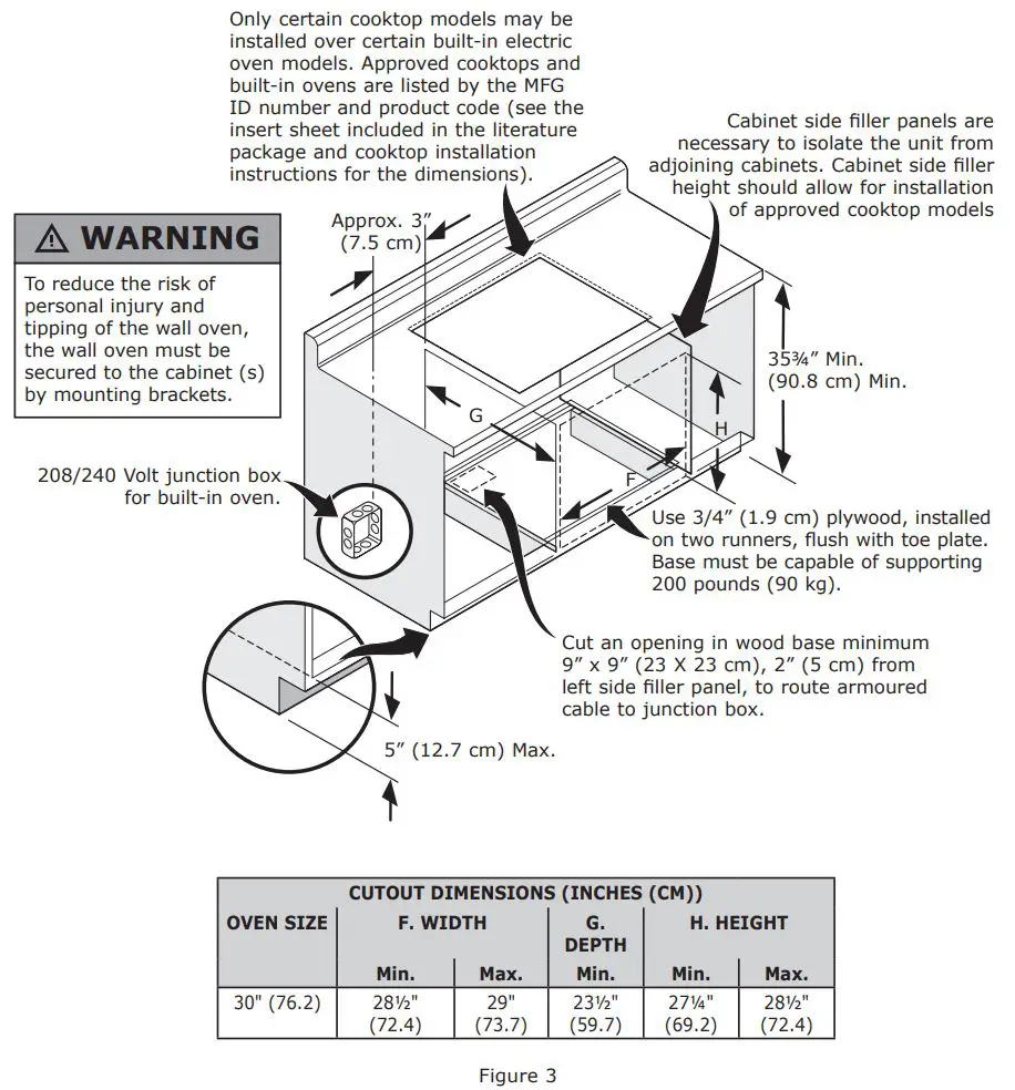 IKEA Gas Cooktop Installation Guide - Figure 3