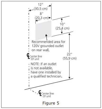 IKEA Gas Cooktop Installation Guide - Figure 5