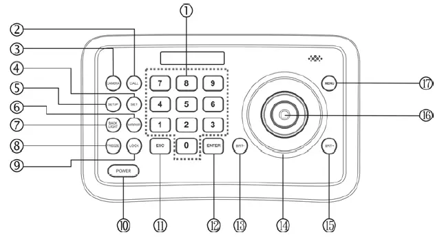 Marshall-Electronics-VS-PTC-200-Compact-Camera-Controller-01