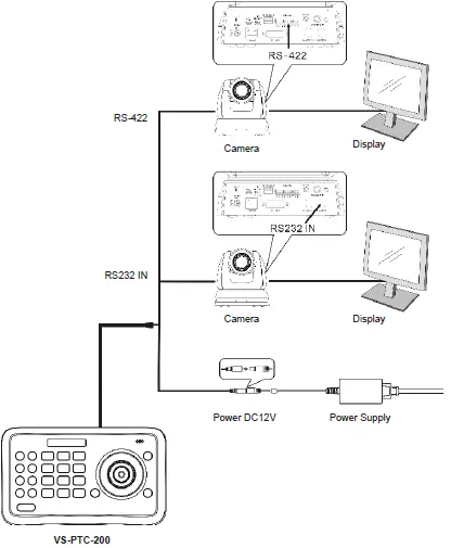 Marshall-Electronics-VS-PTC-200-Compact-Camera-Controller-02