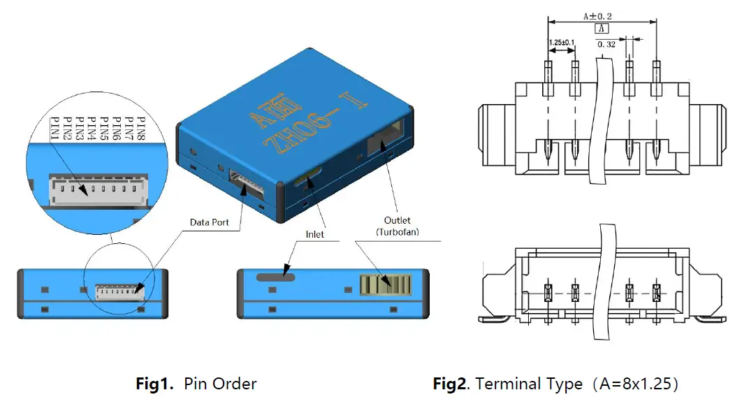 Winsen ZH06-I Laser Dust Sensor fig 2