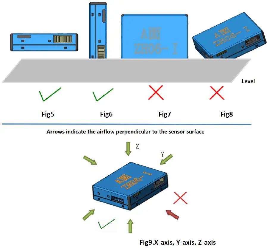 Winsen ZH06-I Laser Dust Sensor fig 5