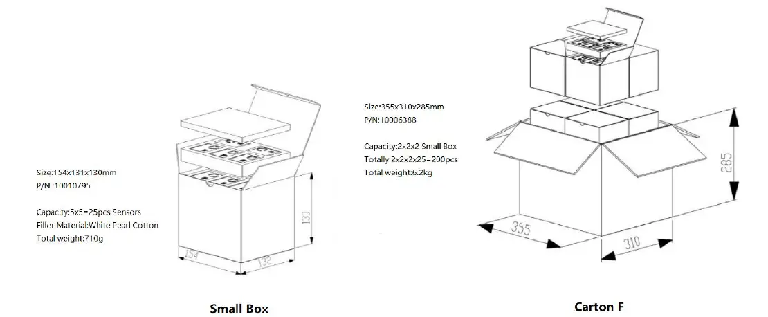 Winsen ZH06-I Laser Dust Sensor fig 7