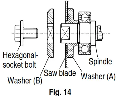 HiKOKI C9U3 Circular Saw - fig13