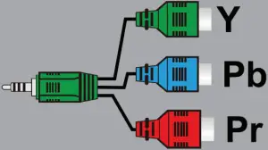 Component video input 2