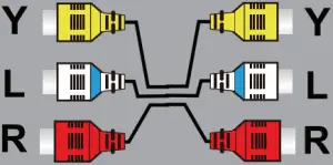 Composite video input 4