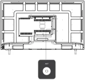 Connect to antenna 2a