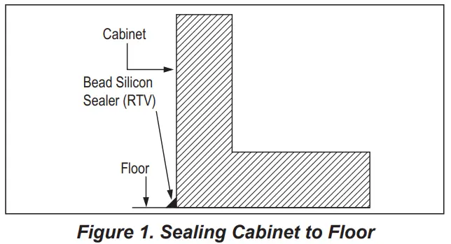Perlick FR48RT-3-SS 48 Inch Stainless Steel Glass Froster - fig 2