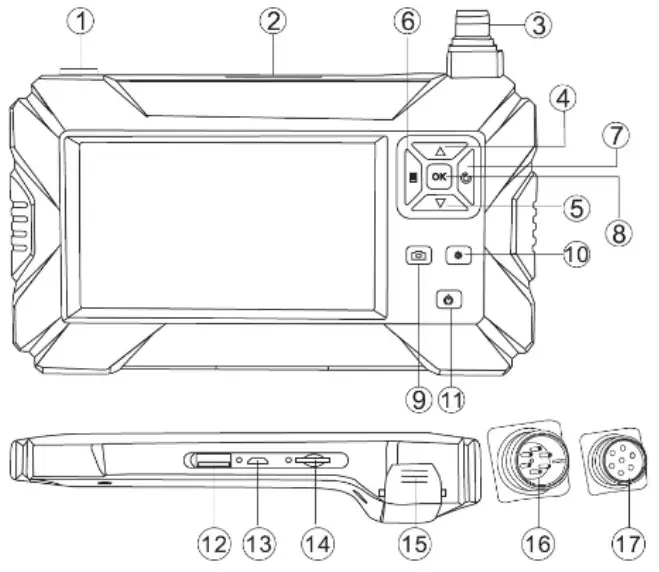 Testboy TV 280 Mobile Endoscopy Camera - Camera design