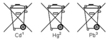 PeakTech 5306 Temp Meter User Manual - Disposal icon