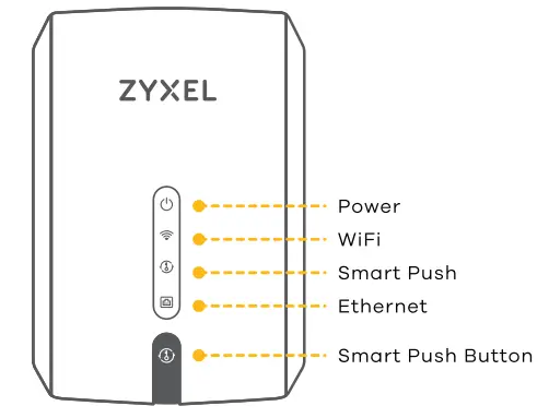 ZYXEL WRE6605 AC1200 Dual Band Wireless Extender fig (2)