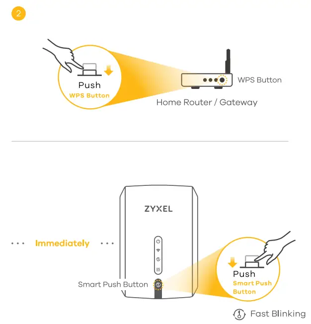 ZYXEL WRE6605 AC1200 Dual Band Wireless Extender fig (5)