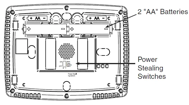 Emerson Thermostats 1F97-1277 Touchscreen 7-Day Programmable (4)