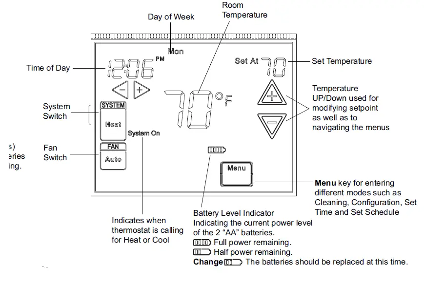 Emerson Thermostats 1F97-1277 Touchscreen 7-Day Programmable (7)