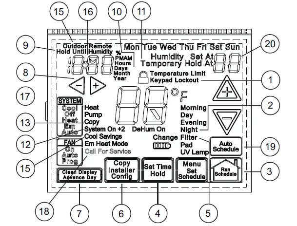 Emerson Thermostats 1F97-1277 Touchscreen 7-Day Programmable (8)