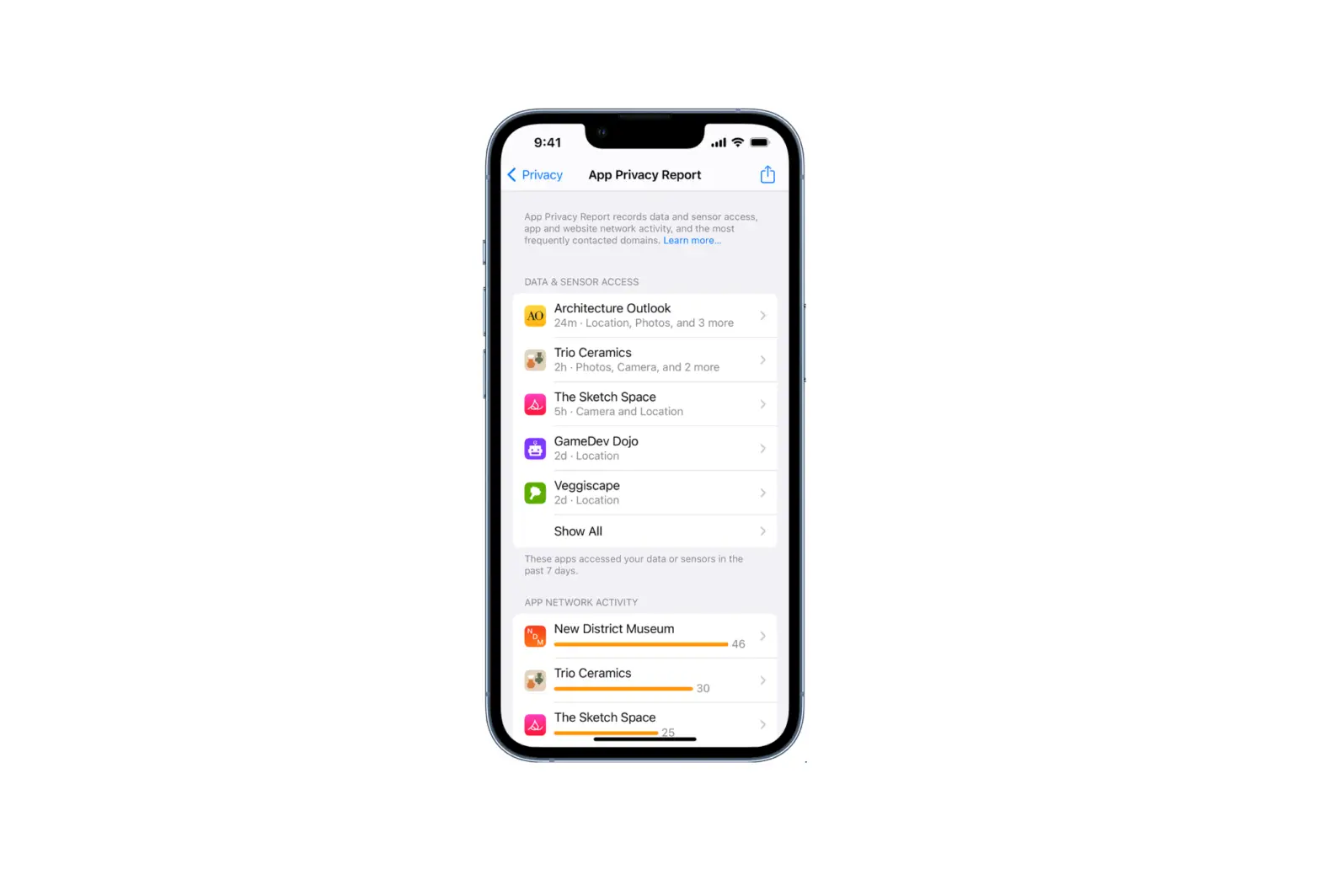 Control Access To Information In Apps On Ipod Touch Control Access To Information In Apps On Ipod Touch