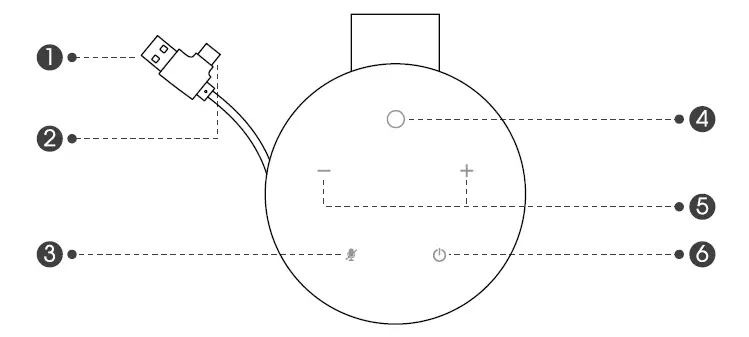 IGO Promo MEETAIR Conference Speaker fig 1