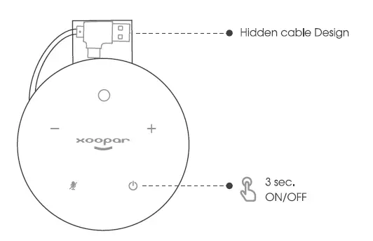 IGO Promo MEETAIR Conference Speaker fig 2