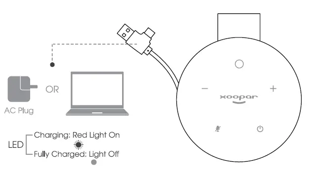 IGO Promo MEETAIR Conference Speaker fig 3