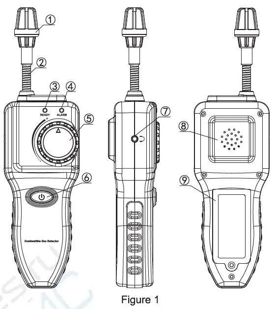 BENETECH GM8800B Combustible Gas Detector-1