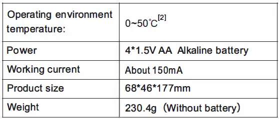 BENETECH GM8800B Combustible Gas Detector-4